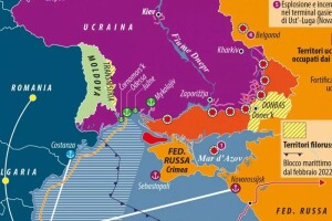 ucraina